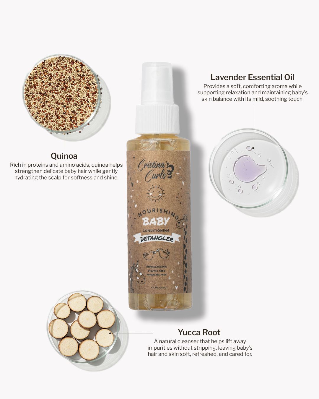 Nourishing Baby Detangler Spray