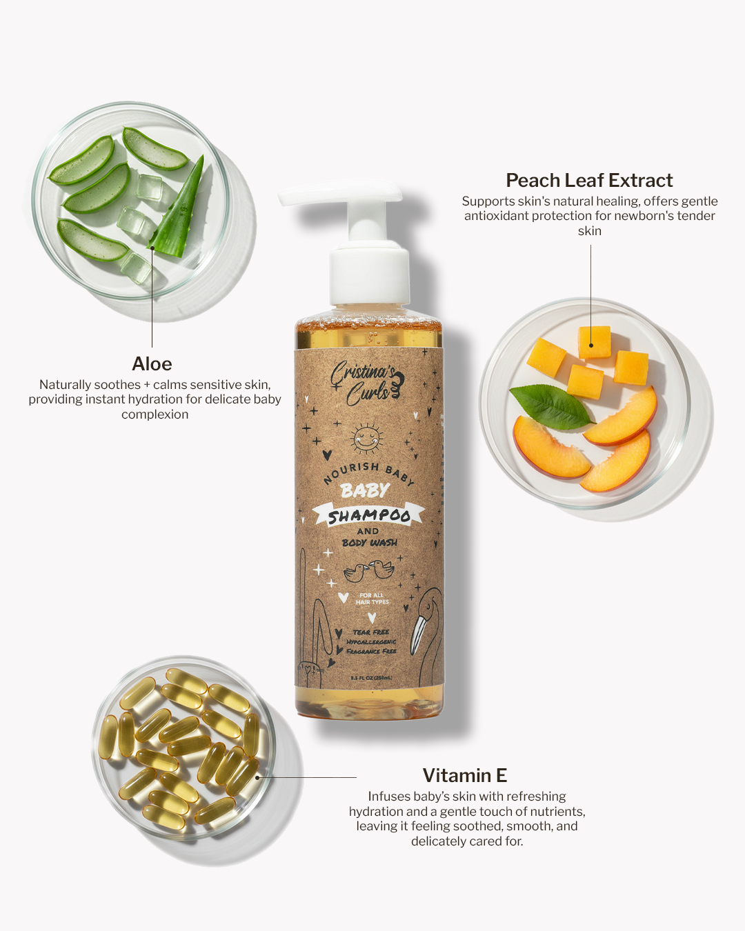 Nourishing Baby Shampoo and Body Wash