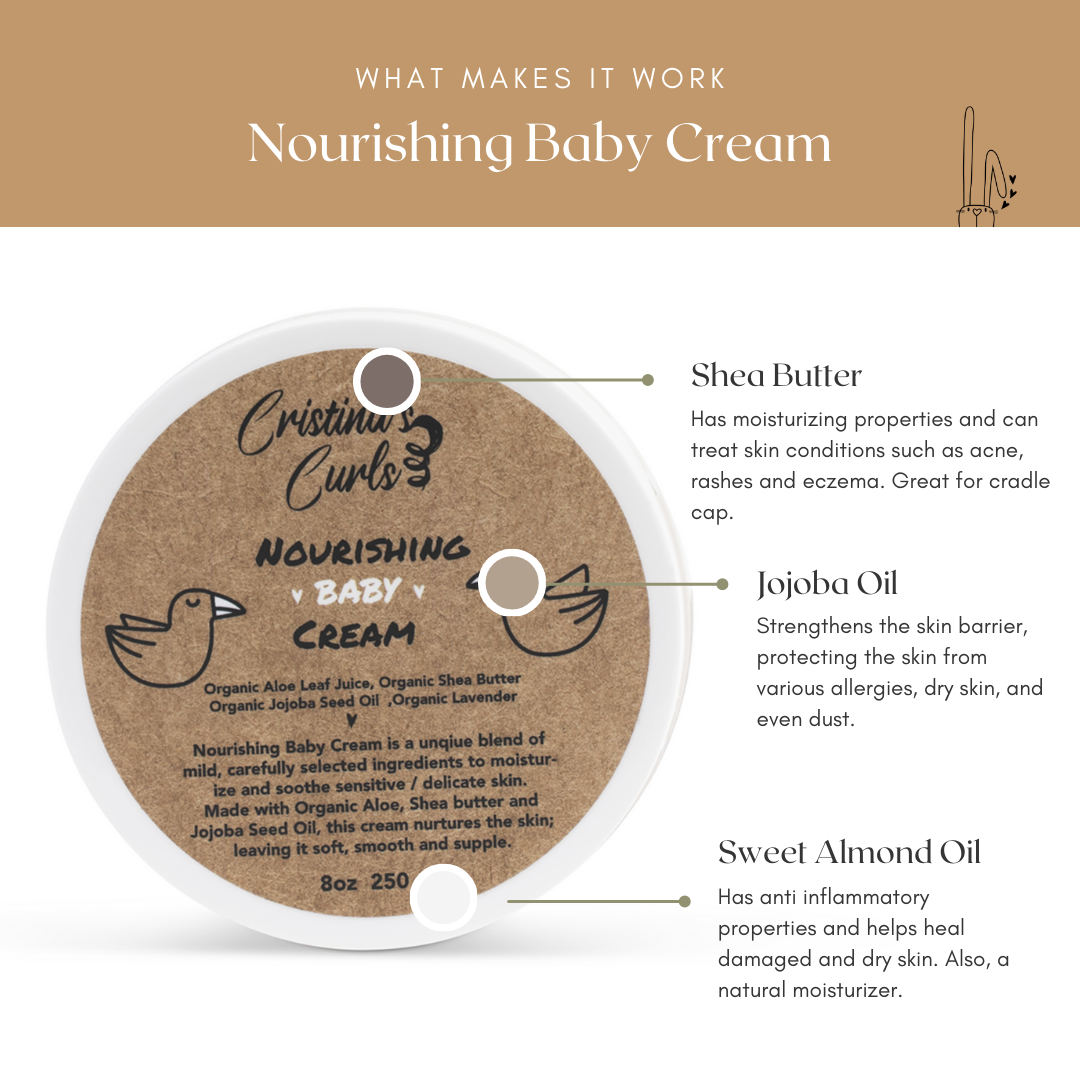 Nourishing Baby Shower Gift Set