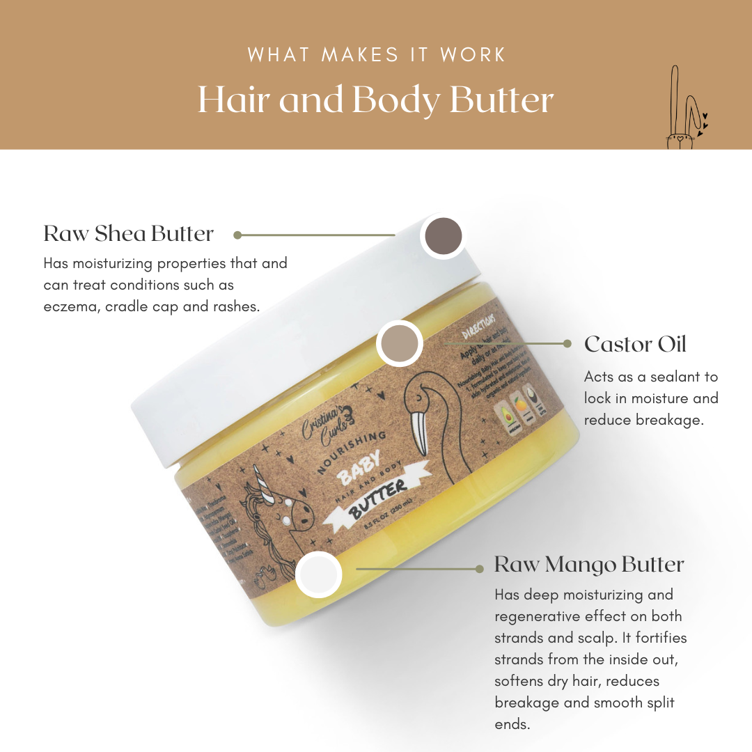Nourishing Baby Hair and Body Bundle