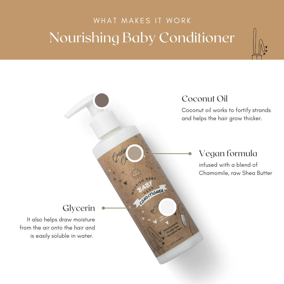 Nourishing Baby Hair and Body Bundle