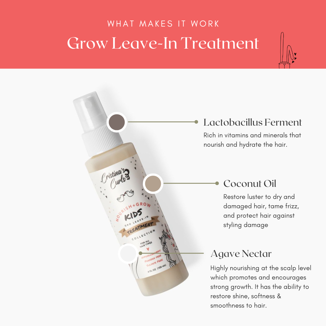 Nourish + Grow Leave In Treatment