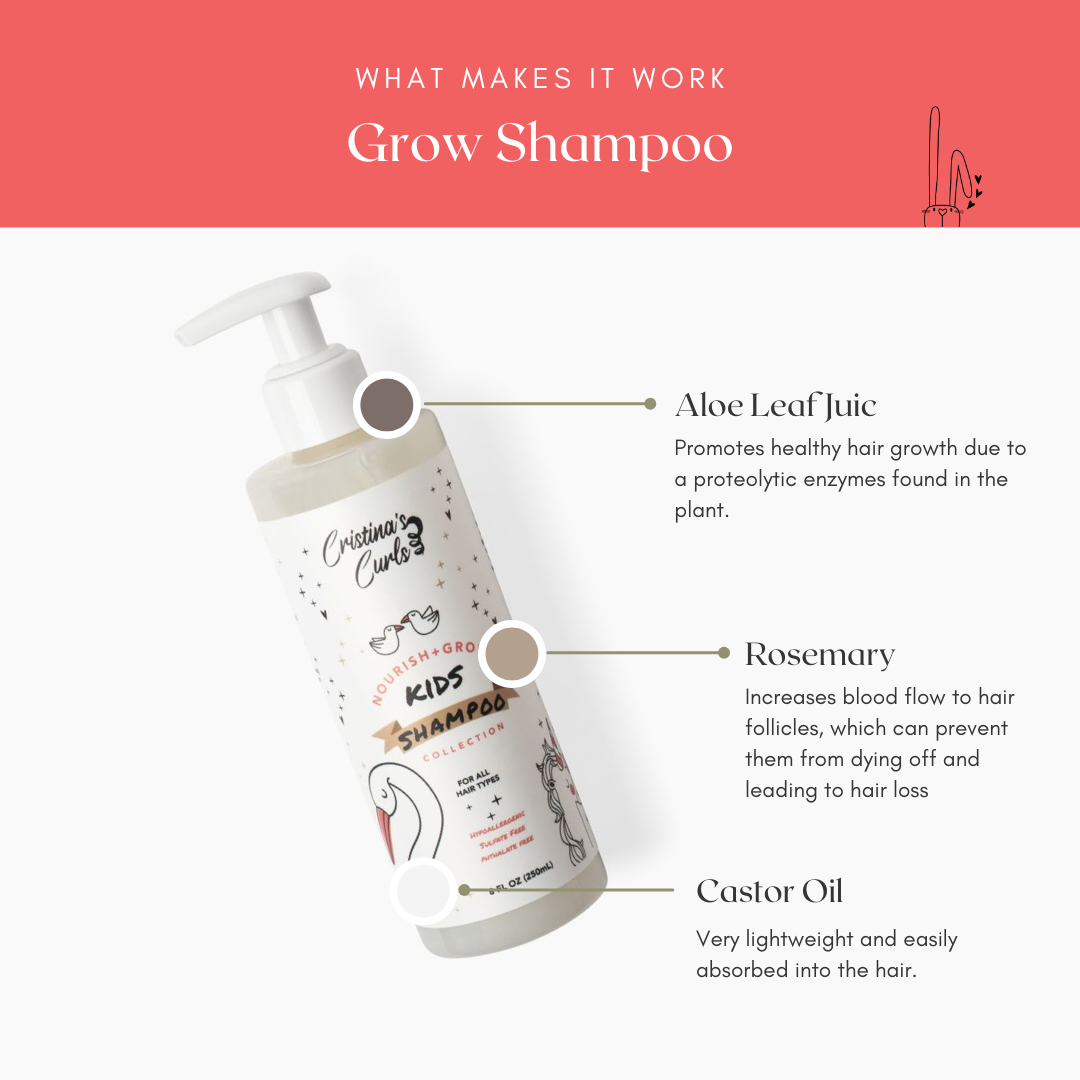 Nourish + Grow Starter