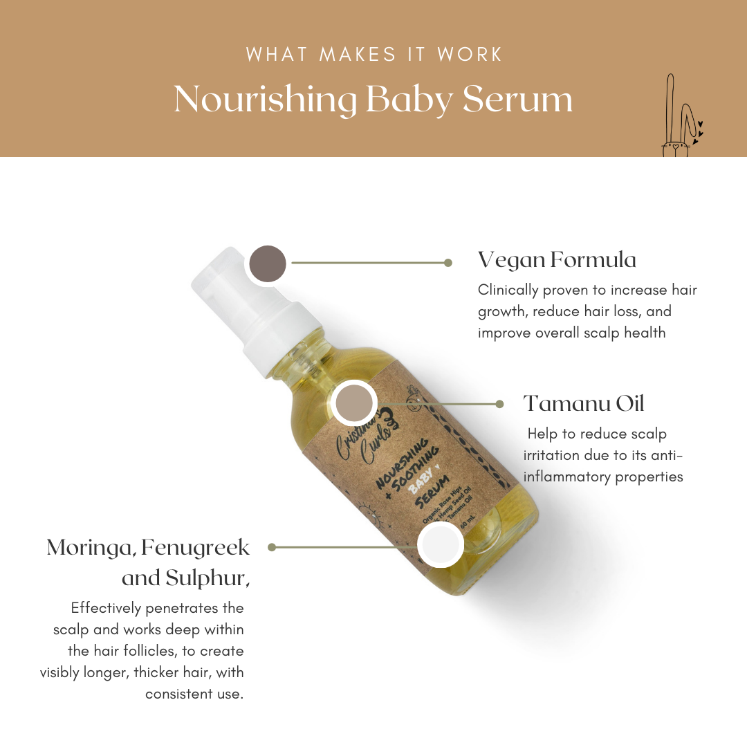 Nourishing Baby Shower Gift Set