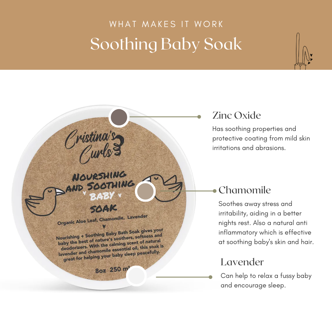 Nourishing Baby Shower Gift Set