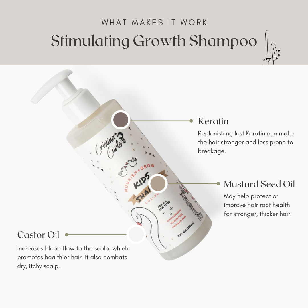 Stimulating Growth Shampoo