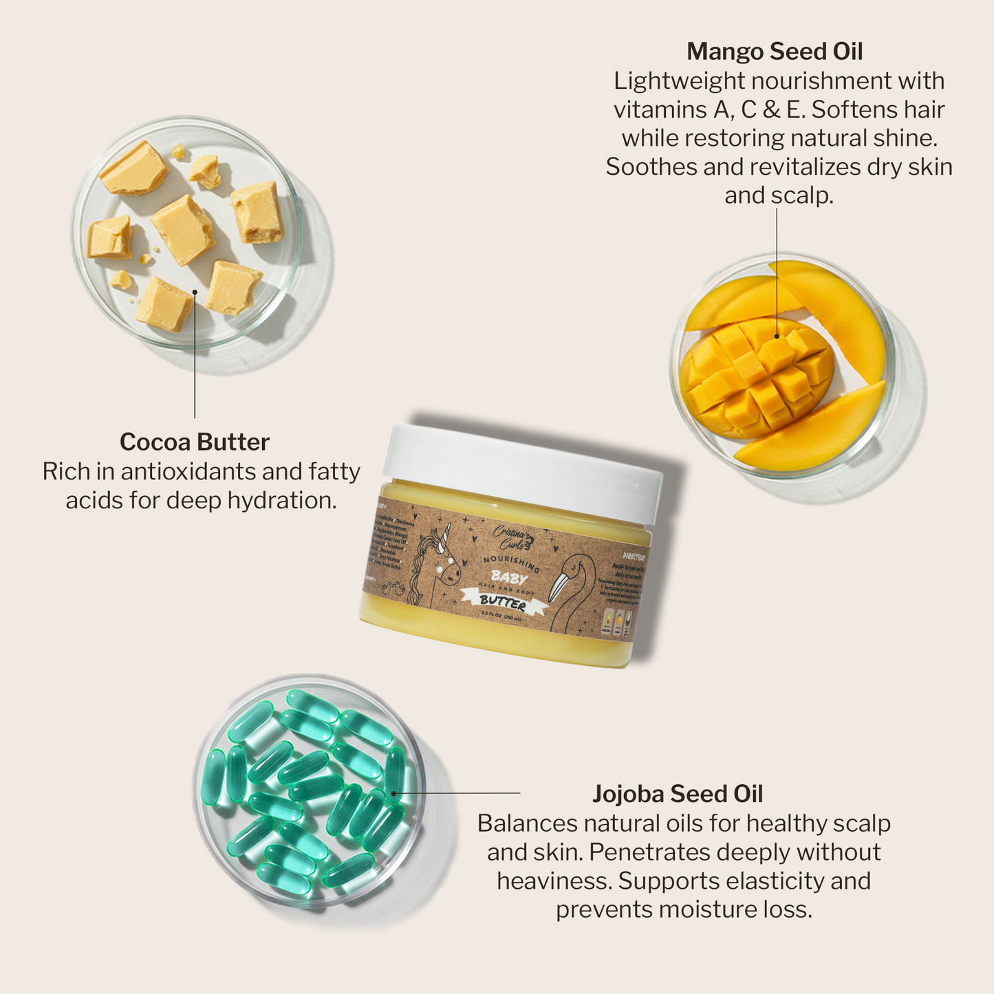 Nourishing Baby Shower Gift Set