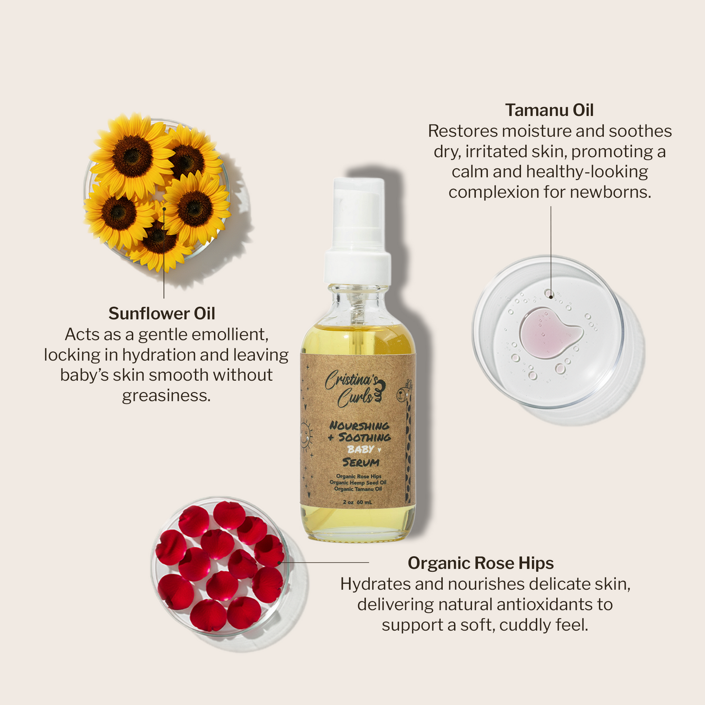 Nourishing Baby Shower Gift Set