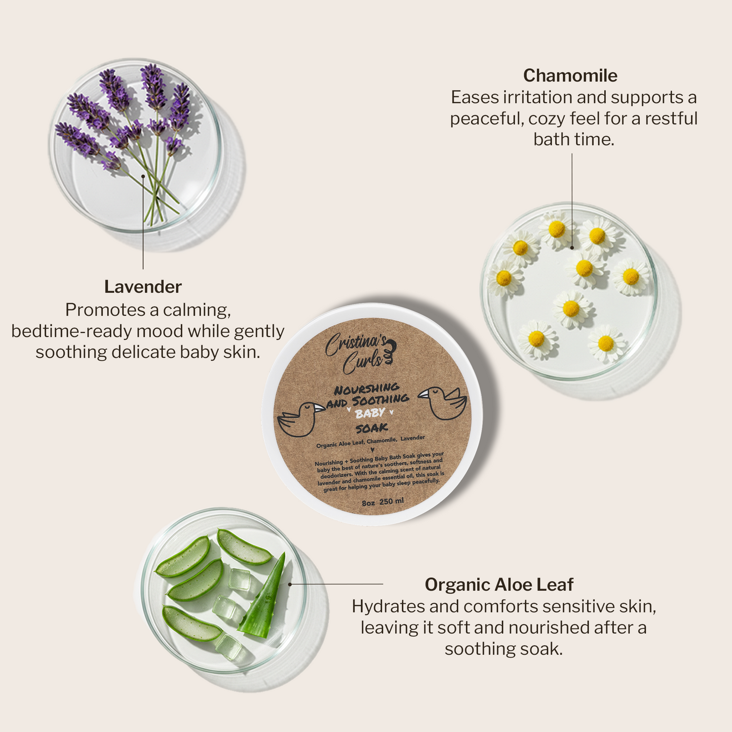 Nourishing Baby Shower Gift Set