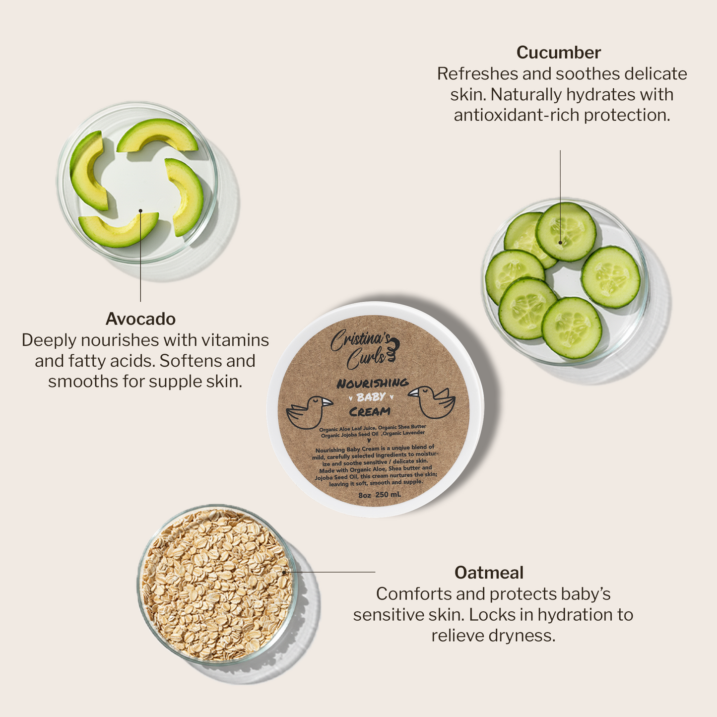 Nourishing Baby Shower Gift Set