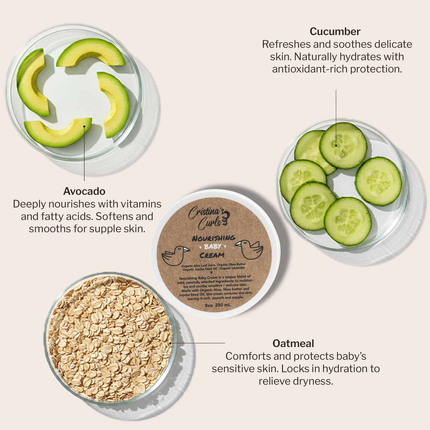 Nourishing Baby Moisturizing Body Cream