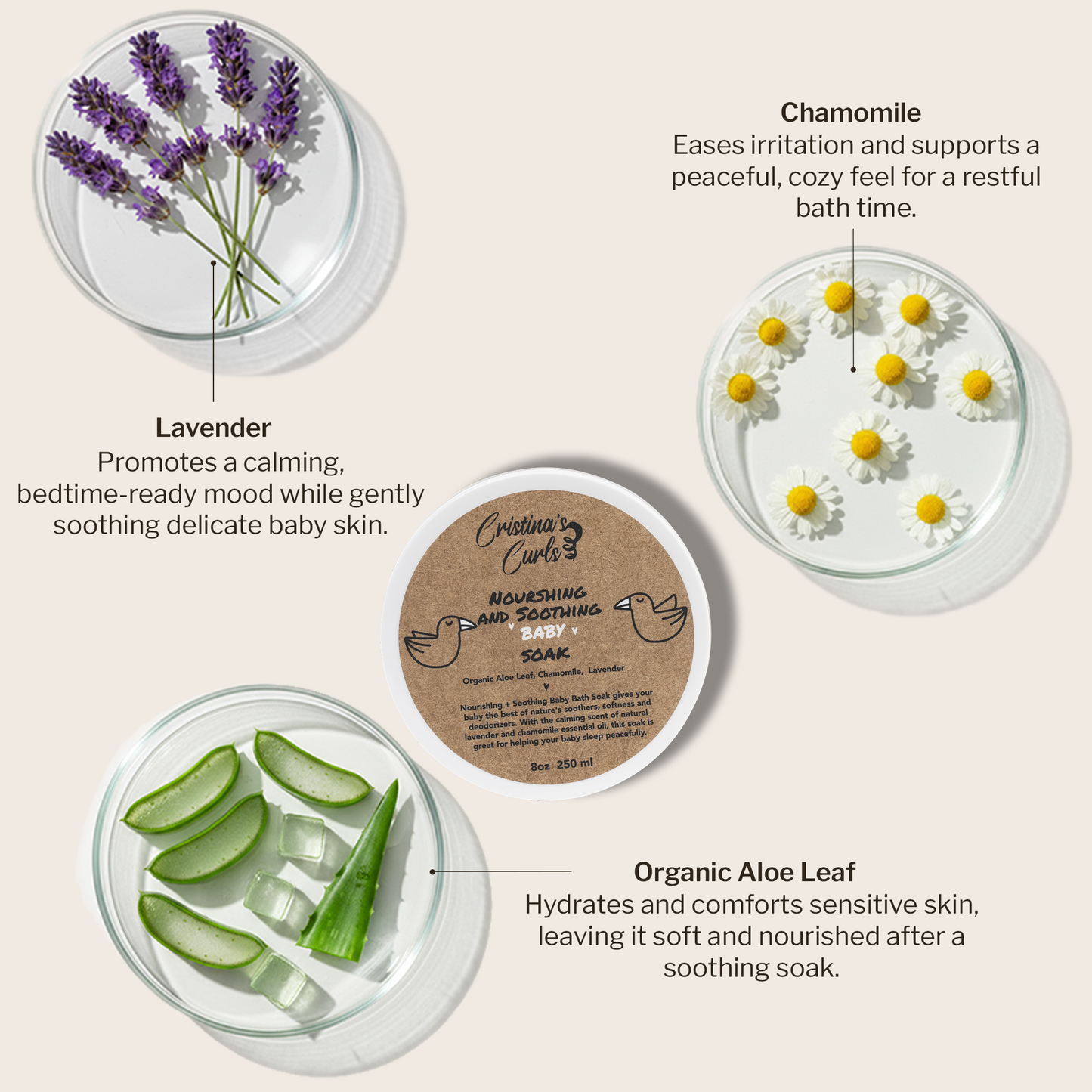 Nourishing Baby Calming Bath Soak