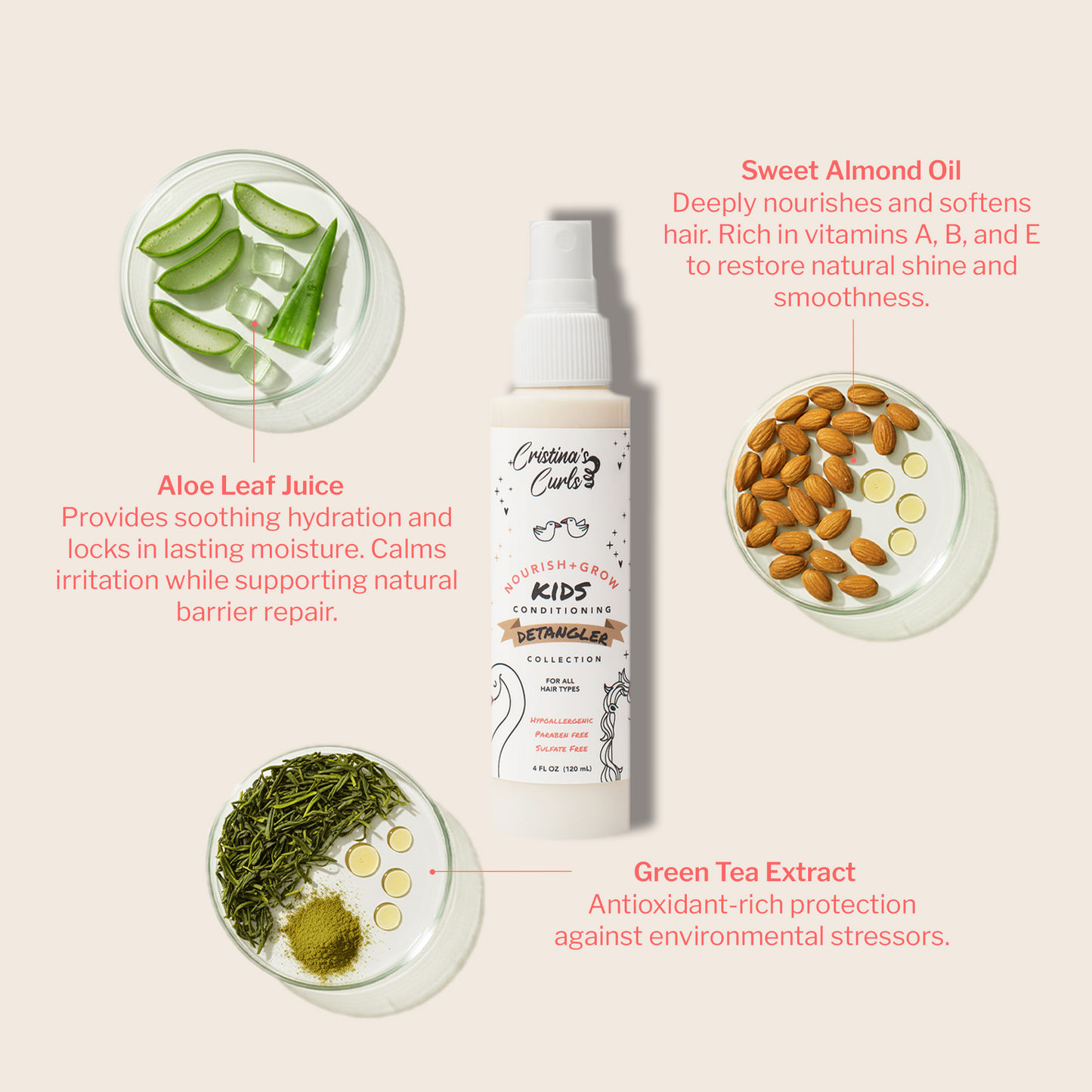 Nourish + Grow Conditioning Detangler Spray