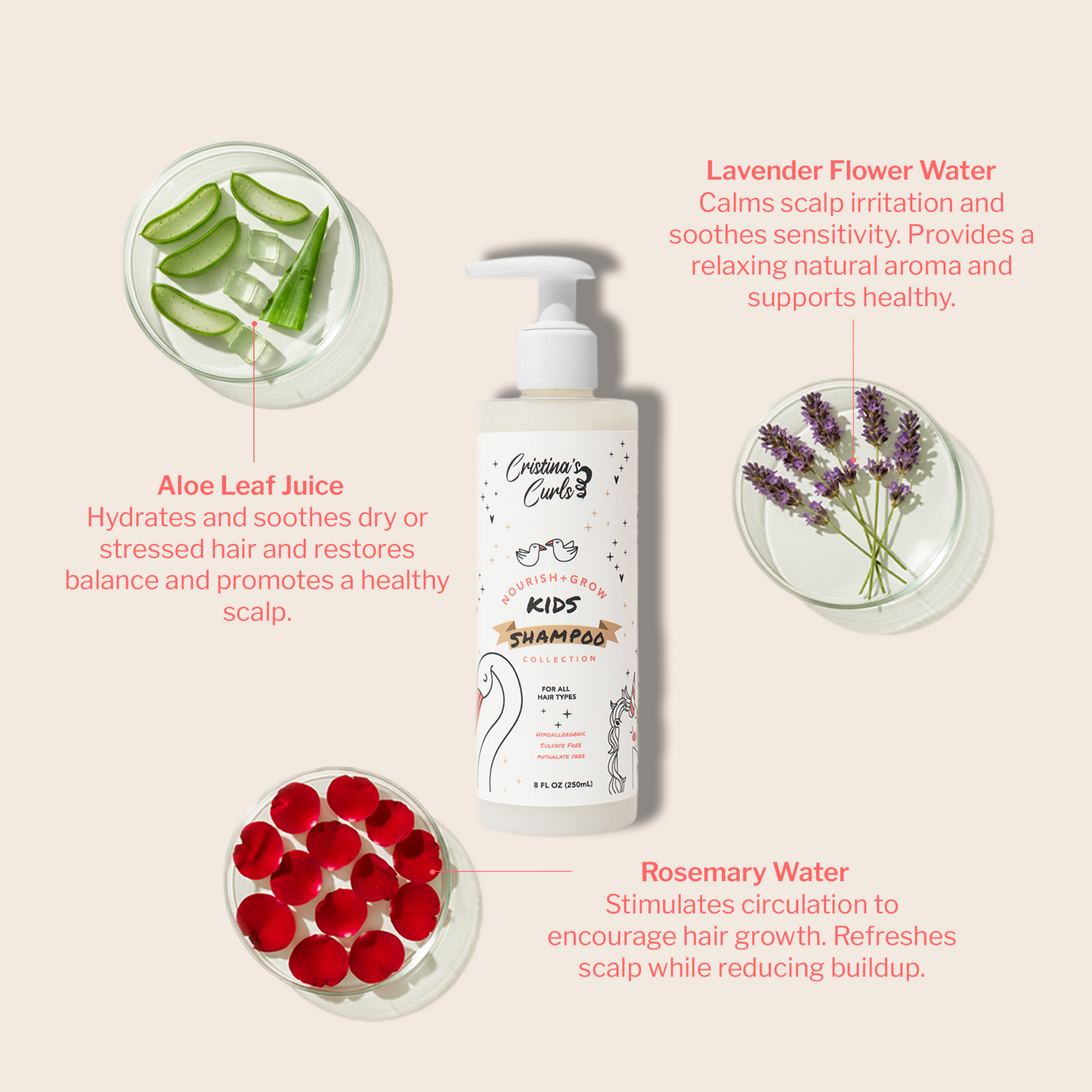 Nourish + Grow Shampoo and Conditioner Set