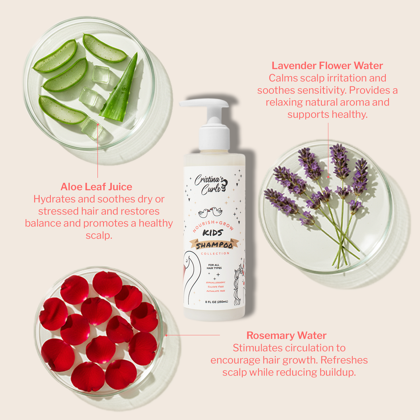 Nourish + Grow Kids Shampoo