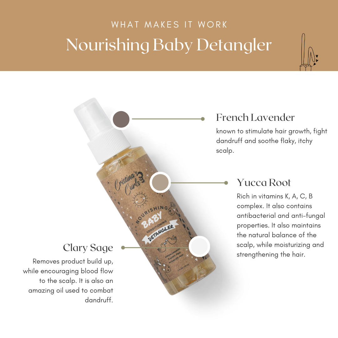 Nourishing Baby Detangler