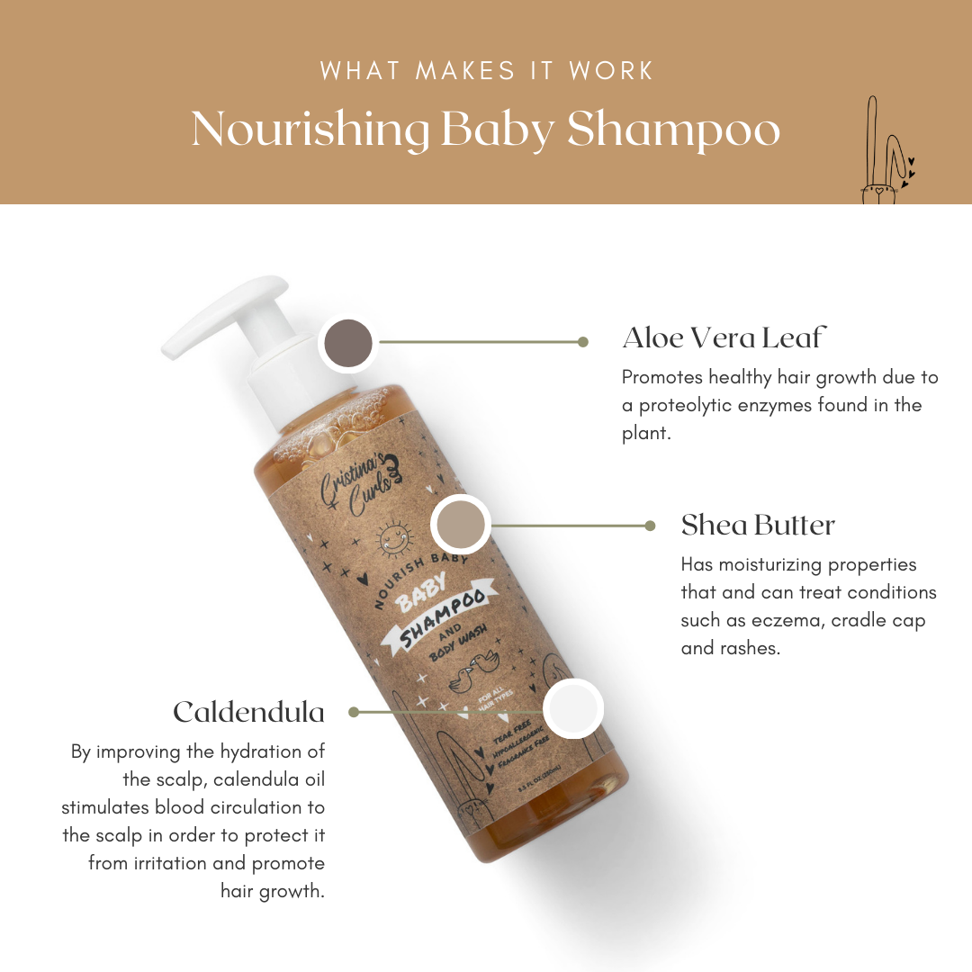 Nourishing Baby Shampoo + Body Wash