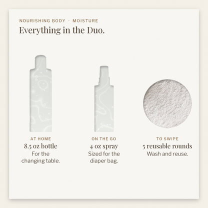 Everything in the Duo: 8.5 oz for home, 4 oz spray for the diaper bag, five reusable rounds