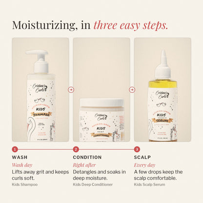 The Nourish + Grow Starter Set routine in order: wash, condition, scalp