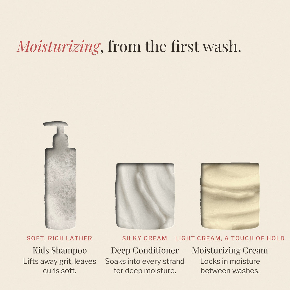 Lather and cream textures of the three Nourish + Grow products in bottle and jar cutouts
