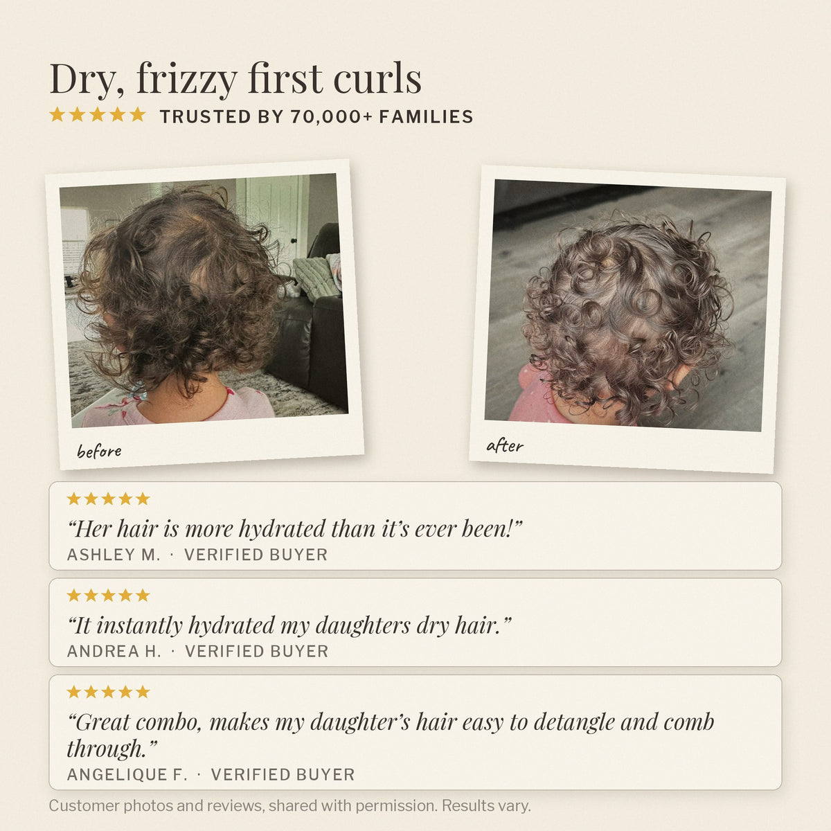 Customer photos of a toddler’s curls before and after Nourish + Grow, with reviews