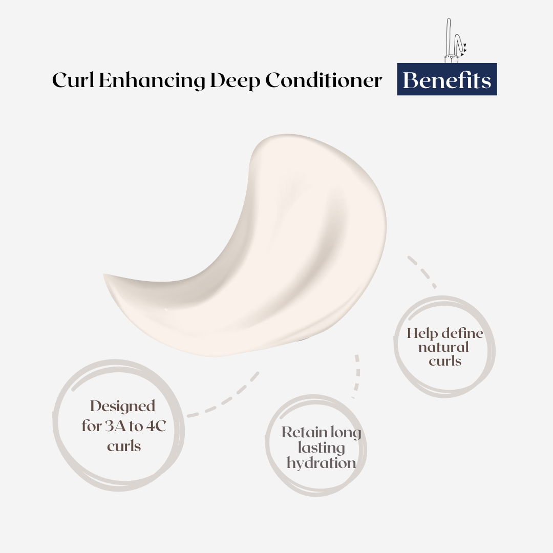 Curl Enhancing Deep Conditioner