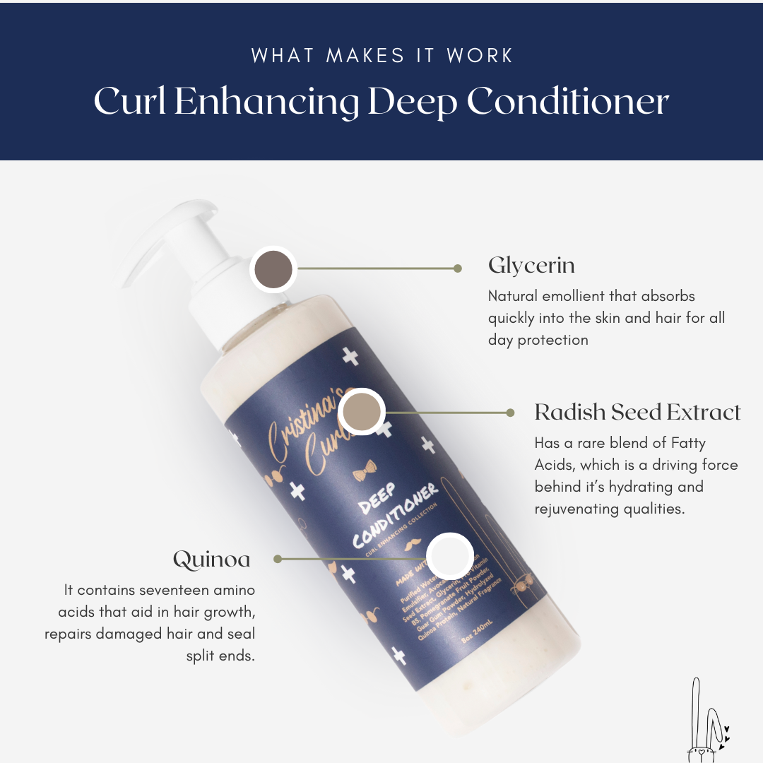 Curl Enhancing Deep Conditioner