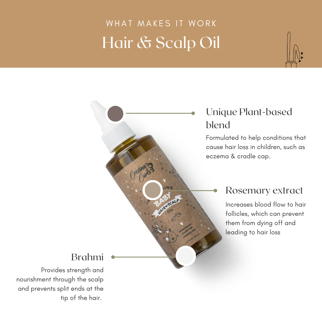 Hair & Scalp Oil