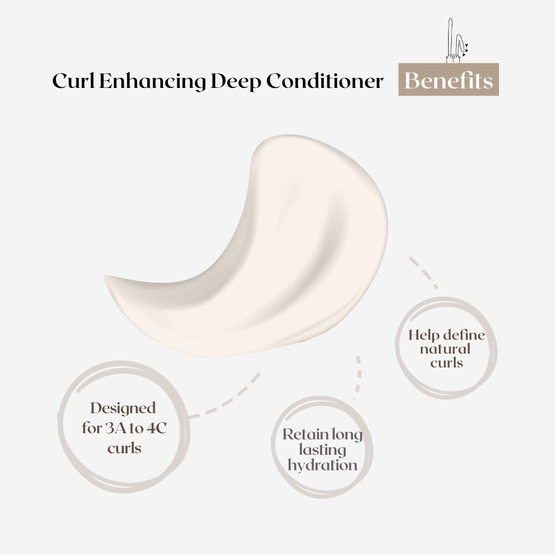 Curl Enhancing Deep Conditioner